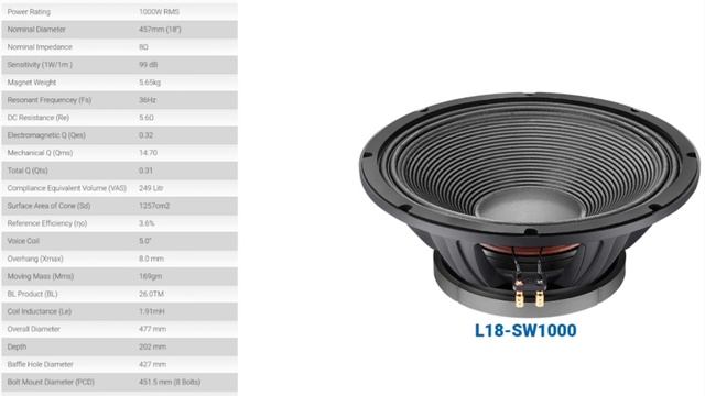 AHUJA L18-SW1000 18''INCH SUB-WOOFER SPEAKER || Only Ahuja DJ Setup смотреть онлайн