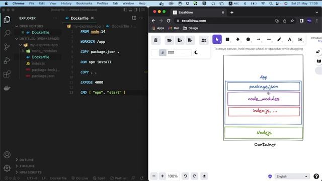 Docker Practical Course in Arabic | #04 - Dockerfile | بالعربي docker شرح смотреть онлайн