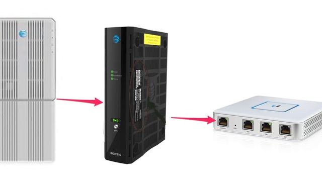 Cascaded Routing on ATT Gigapower (It still Nats) смотреть онлайн