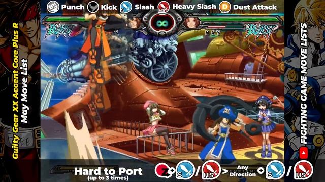 MAY MOVE LIST - Guilty Gear XX Accent Core Plus R (GGXXACPR) смотреть онлайн