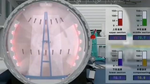 Laminated glass production line смотреть онлайн