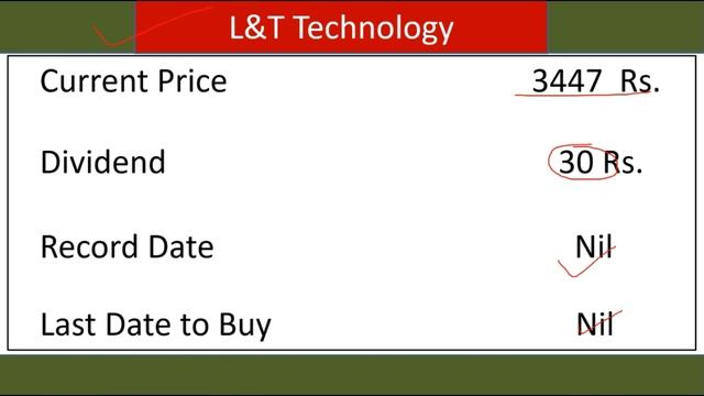 आज 17 कंपनियों ने 225 Rs. Dividend | Special Dividend | Bonus | Top Stock | Stock Market Ka Badsha смотреть онлайн