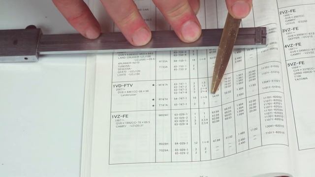 Новинки каталога Taiho 2020. Вкладыши M747A, R747H, T747A для двигателя Toyota 1VDFTV