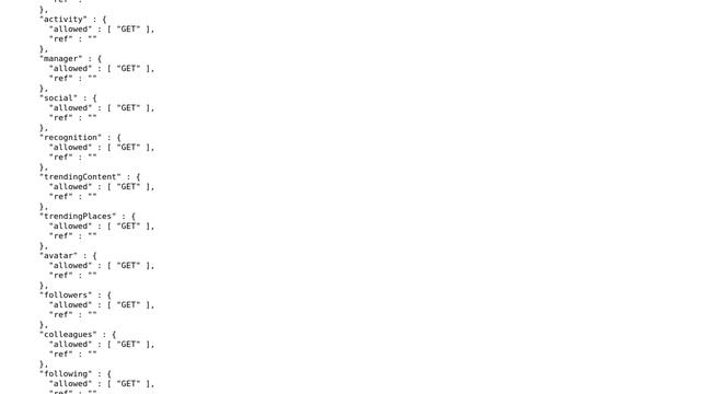 Salesforce: deserializing of json using wrapper class in apex смотреть онлайн