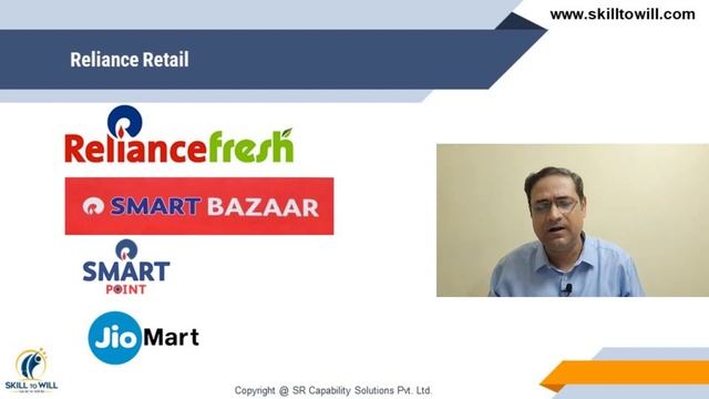 Reliance Retail FMCG Business Strategy | FMCG Company | FMCG Industry | Sandeep Ray смотреть онлайн