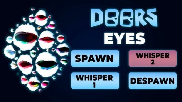 Roblox Doors SOUNDBOARD All Sounds LINES of ENTITIES ? Roblox Doors Voice Lines