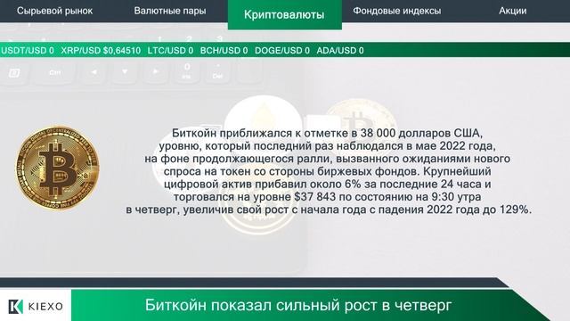 Kiexo Cisco снизился в цене на фоне слабых прогнозов 16.11.2023 смотреть онлайн
