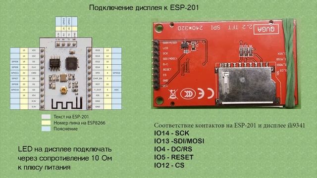 Три ESP8266 без сервера (Часть 2: Модуль отображения данных) смотреть онлайн