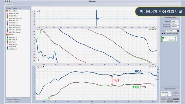 [실험] 모니터 스피커 밸런스드/언밸런스드 연결 테스트 | Monitor Speaker Balanced vs Unbalanced Level Test смотреть онлайн