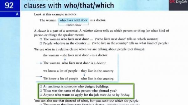 Unit 92. Relative Clauses: Придаточные предложения с who, that, which (урок 1)