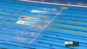 Токио-2020 | Плавание, мужчины. Рылов и Колесников выигрывают заплыв 100 м на спине!