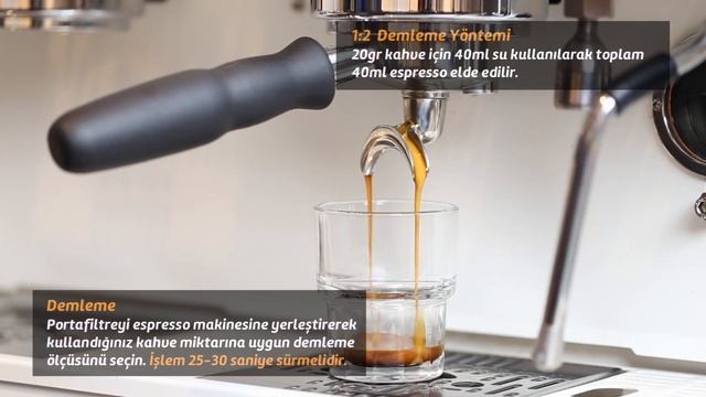 Affogato Nasıl Yapılır? смотреть онлайн
