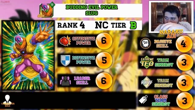 Dragonball Z Dokkan Battle - Slug Charachters Complete Analisys смотреть онлайн