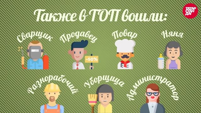 Самые популярные профессии в России. Поиск вакансий, работа без опыта и высокая зарплата смотреть онлайн