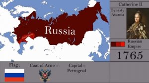 ИСТОРИЯ ТЮРКОВ С ДРЕВНОСТИ ДО НАШИХ ДНЕЙ!