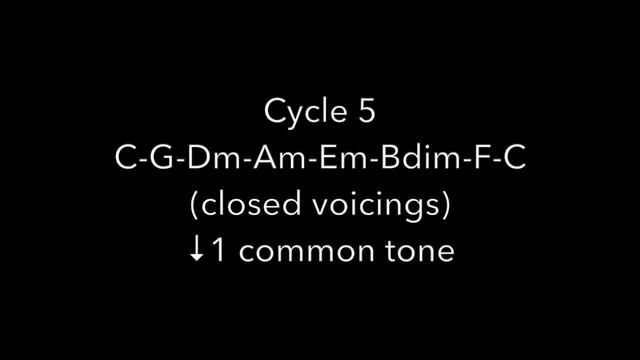 Voice-leading on Guitar Explained смотреть онлайн