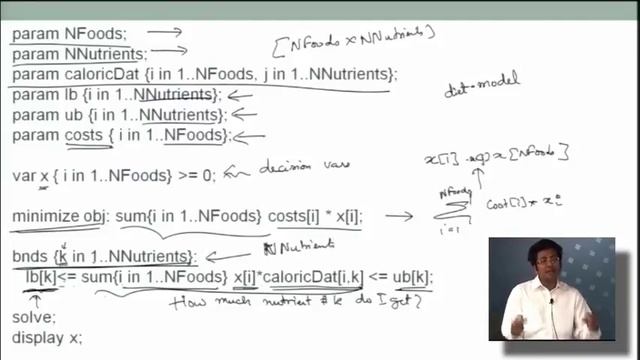 4 6 Tutorial Solving the Diet Problem using GLPK 11 minutes смотреть онлайн