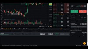 ЧТО ТАКОЕ ФАНДИНГ? КАК ЗАРАБОТАТЬ НА ФАНДИНГЕ? КРИПТОВАЛЮТА ДЛЯ НОВИЧКОВ! ФЬЮЧЕРСЫ БИРЖИ BYBIT!