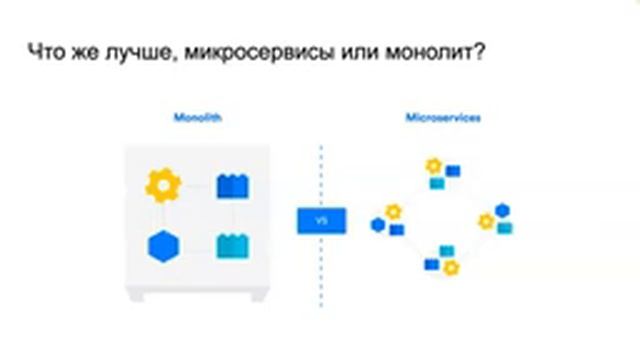 Микросервисы — Бэкенд-разработка на Node.JS #7 смотреть онлайн