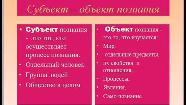 Философия познания Гносеология смотреть онлайн