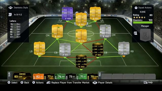 BEST 100K TEAM ON FIFA 15? | AMAZING SQUADBUILDER Ft. POTY KANE!