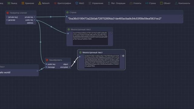 Шифрование и дешифрование с помощью публичного и приватного ключей смотреть онлайн