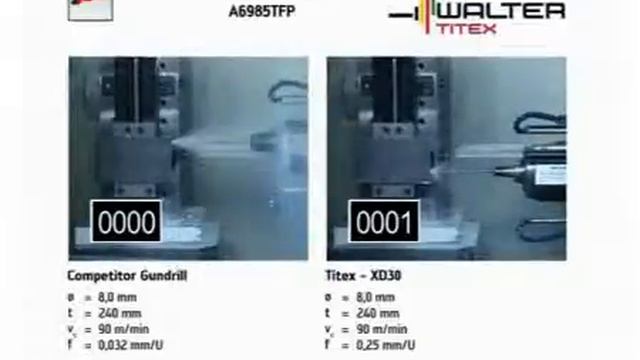 Сравнение Titex XD и ружейного сверла смотреть онлайн
