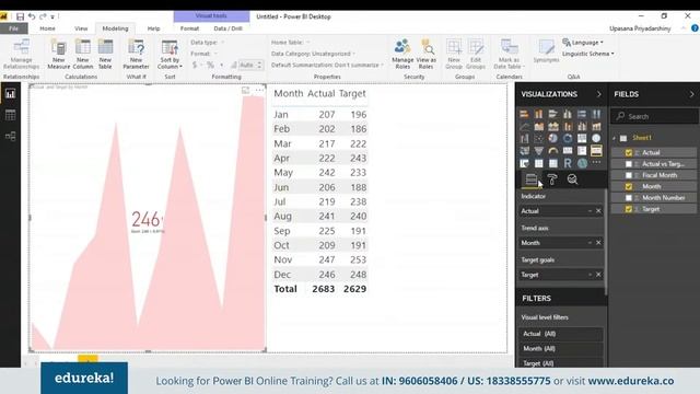 Power BI KPI Indicators Tutorial | Custom Visuals In Power BI | Power BI | Edureka Rewind - 2 смотреть онлайн