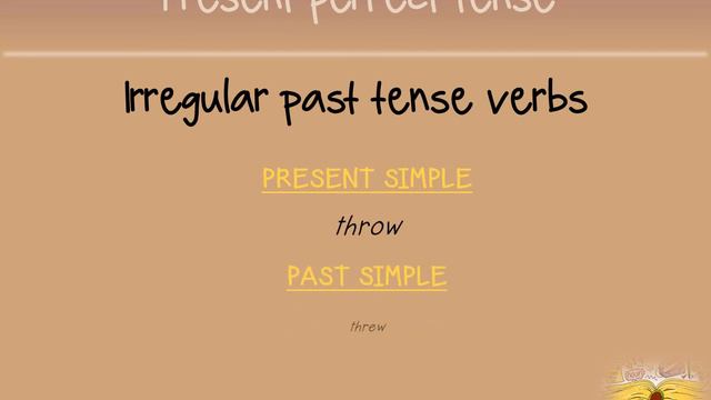 Grd 6 Eng Language Theme 8 present perfect tense смотреть онлайн