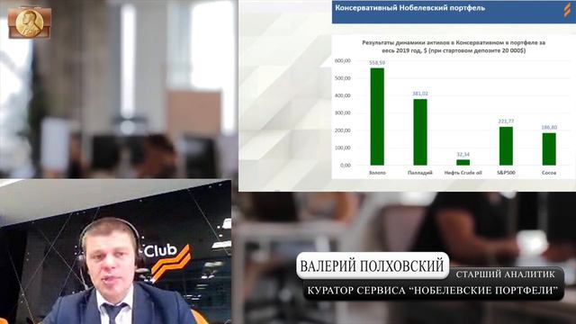 Обзор сервиса сопровождения Нобелевские портфели смотреть онлайн
