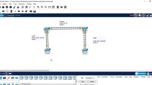 18. How to Configure EtherChannel or Link Aggregation Using Manual, PAgP and LACP Configuration смотреть онлайн