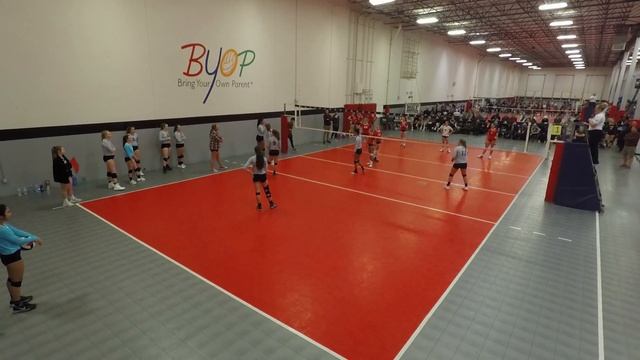 Frisco Flyers Rox 16's Ally Home Opener Tournament vs Excel 15 National Blue смотреть онлайн