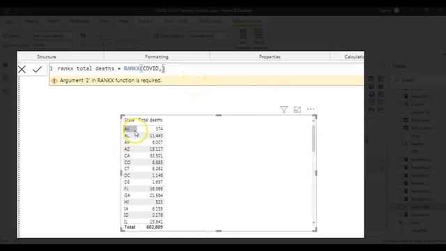 Rankx in Power BI | Power BI for beginners | Power BI interview questions смотреть онлайн