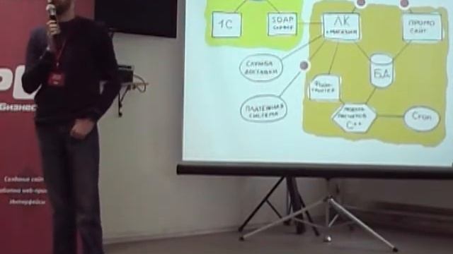 Сетевой маркетиг. Взгляд разработчика смотреть онлайн