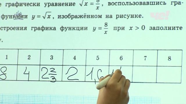 «Методический поезд для учителей» смотреть онлайн