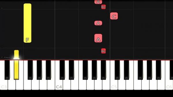 Top 10 MEME Songs | EASY Piano Tutorial