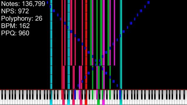 [Black MIDI] Beethoven Virus смотреть онлайн