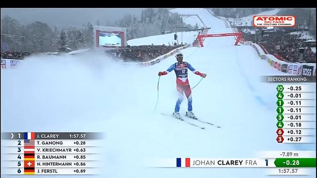 AUDI FIS Ski World Cup - Men's Downhill - Kitzbühel (AUT), Jan 21, 2023 #weareskiing @atomic