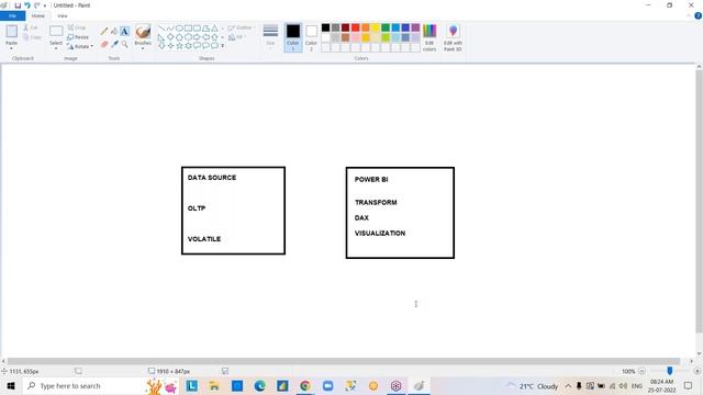 POWER BI tutorials || Demo - 1 || by Mr. Suresh Vadde On 25-07-2022 @8AM IST смотреть онлайн