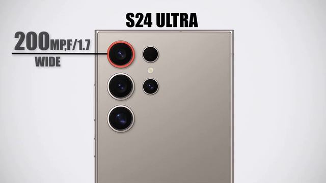 Samsung Galaxy S24 Vs Samsung Galaxy S24+ Vs Samsung Galaxy S24 Ultra