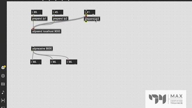 Udpsend & Udpreceive - Helpful Objects to Know - Max MSP Tutorial смотреть онлайн