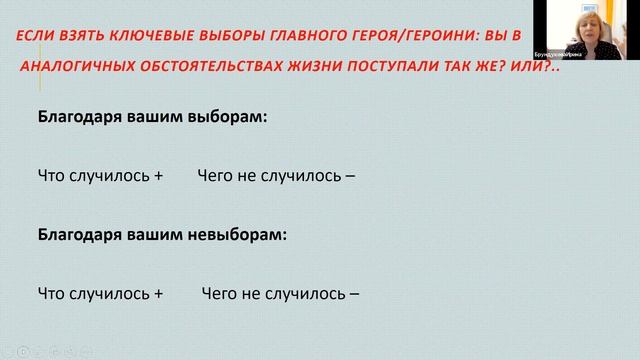 Ирина Брундукова. Мастер-класс «Любимая Сказка. Сказка Своей Судьбы» смотреть онлайн