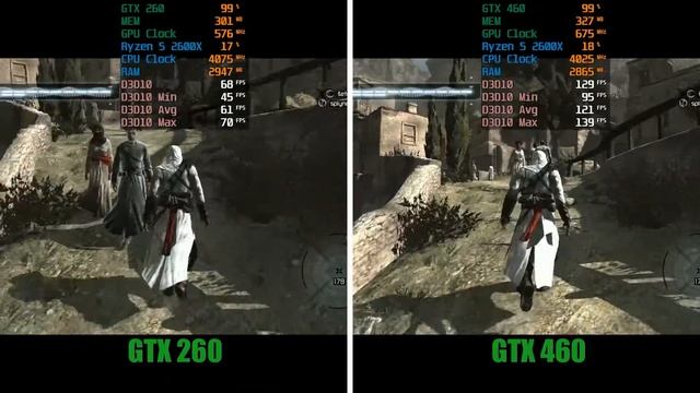 GTX 260 Core 216 Vs GTX 460 Test In Six Older Games 1280x1024 Unlocked Framerate