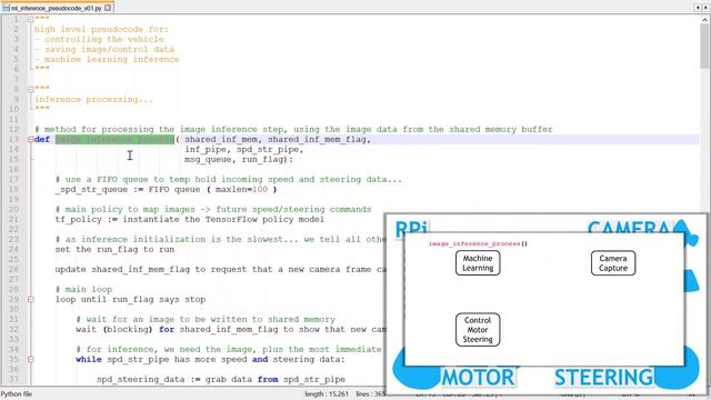 Software (Part 3): Machine Learning смотреть онлайн