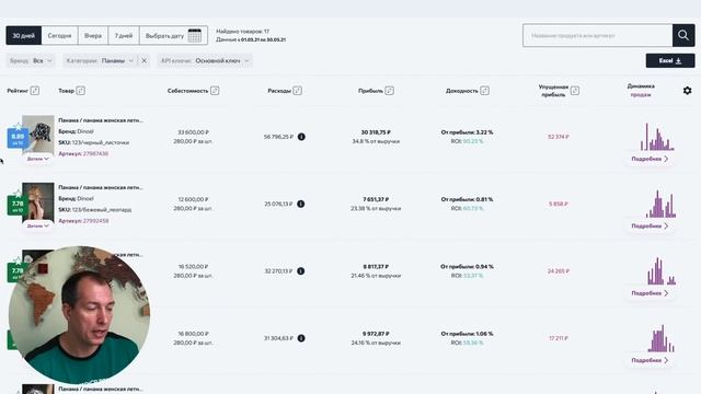 Показываем КАК ПРОДАВАТЬ НА ВАЙЛДБЕРРИЗ #3! Товарный бизнес с нуля! Маркетплейс Wildberries смотреть онлайн