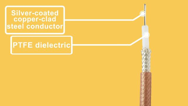 RG142 Coaxial Cable