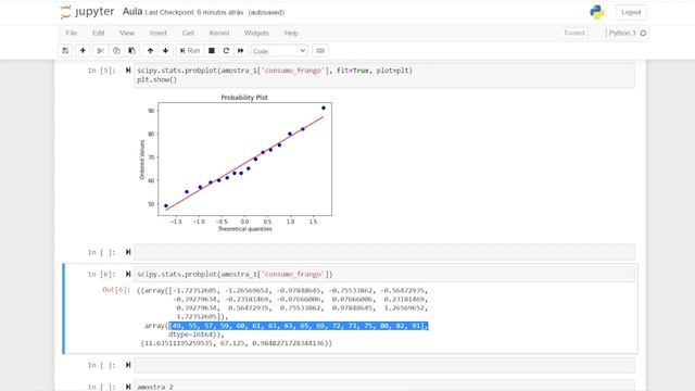 A 1.1 Econometria com Python: Gráfico de Probabilidade Normal (Normal Probability Plot) смотреть онлайн