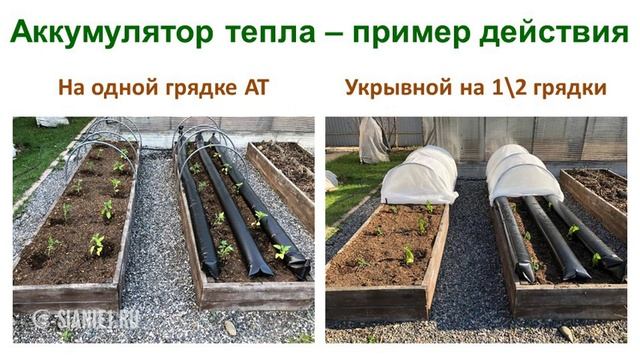 Аккумулятор тепла для растений (видеоинструкция) смотреть онлайн
