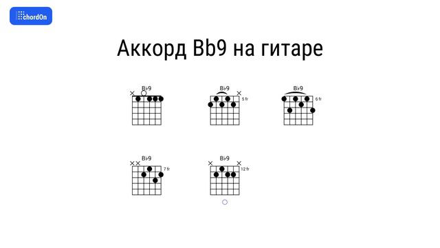 Как играть аккорд Bb9 на гитаре и фортепиано смотреть онлайн