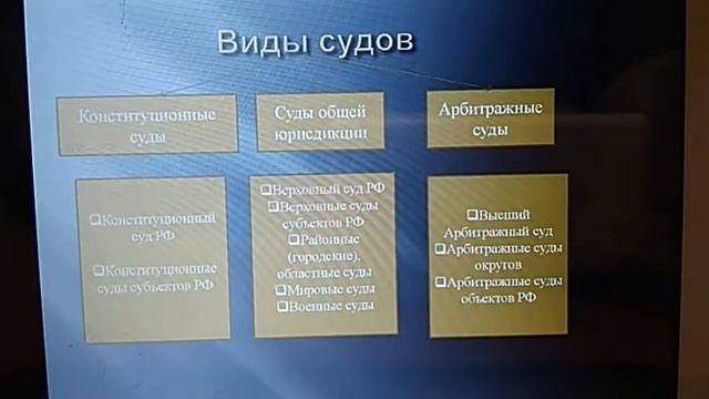 Кто нас охраняет смотреть онлайн